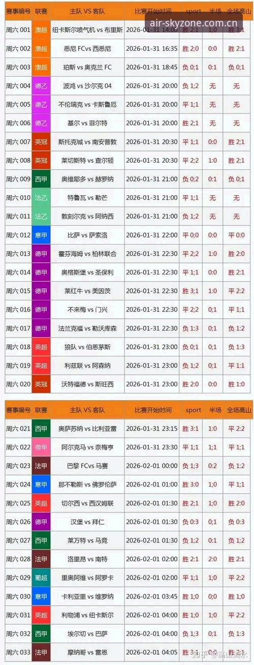 天空体育安卓版赛事数据延迟骤降40%：高空气流布局背后的技术逻辑深度分析